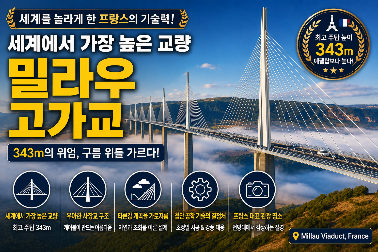 밀라우 고가교 썸네일